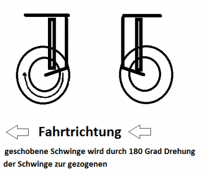 Angehängte Bilder: Schwingenbild.png