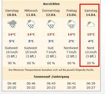 Angehängte Bilder: wetter_14_4.jpg
