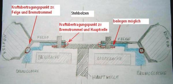 Angehängte Bilder: felge1.JPG