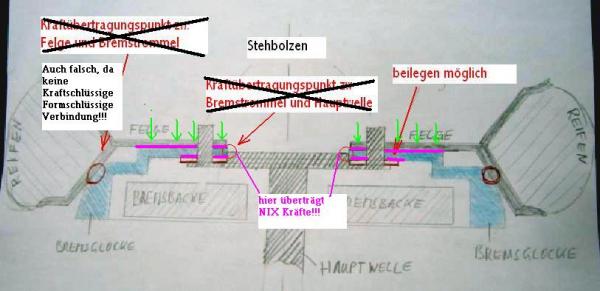 Angehängte Bilder: felge2.JPG
