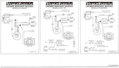 vespatronic 1 2 3.jpg